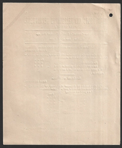 India 1939 POSTAL NOTICE Rates of Postage parcels for South Africa & Lithuania