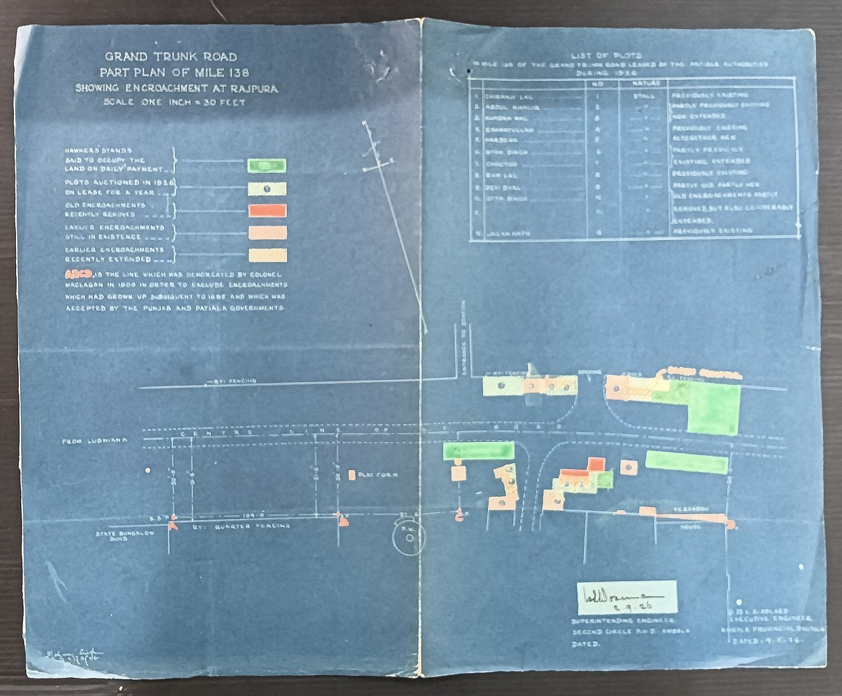 India 1926 maps / blueprints - GRAND TRUNK ROAD