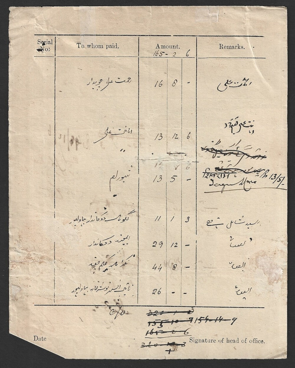 India Kapurthala State 1a red revenue stamps on small CONTINGENT BILL document