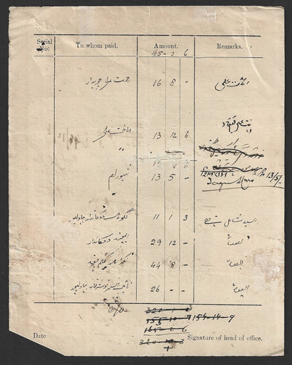India Kapurthala State 1a red revenue stamps on small CONTINGENT BILL document