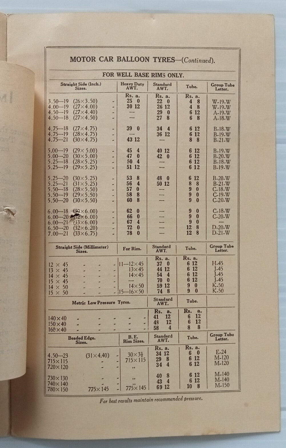 AOP india Feb 1935 GOODYEAR India Tyres Price List 