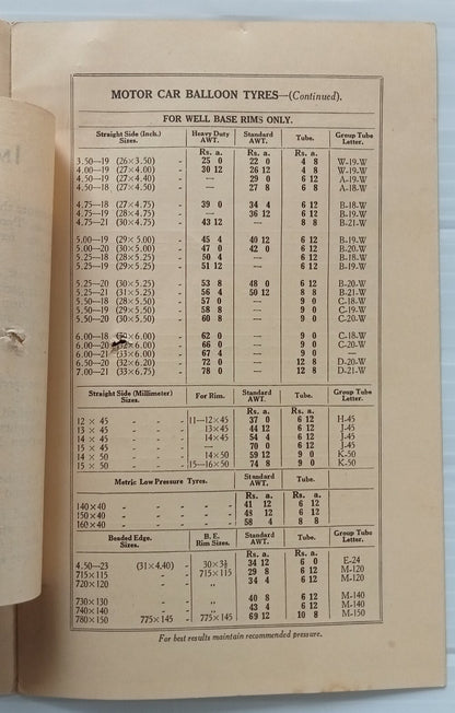 AOP india Feb 1935 GOODYEAR India Tyres Price List 
