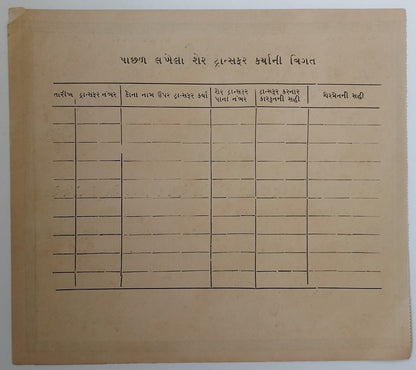 (AOP) India share certificate Gujarati text - THE BOREJA KARIKA SEVA MANDALI