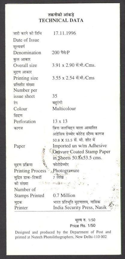 India 1996 Crop Science Congress used brochure