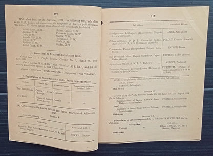 India 1939 POSTAL NOTICE Correction to Post and Telegraph Guide Sept 1939 #20