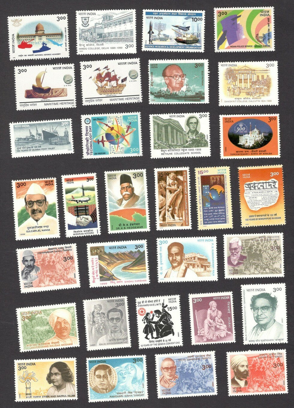 India 1999 Year pack / Year set MNH