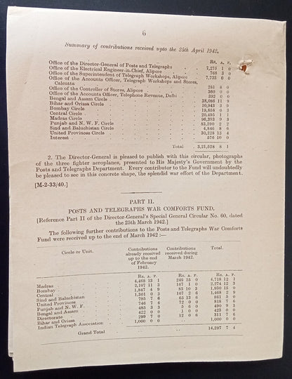 India POSTAL CIRCULAR No. 7 2nd June 1942 Post & Telegraphs War Purposes Fund