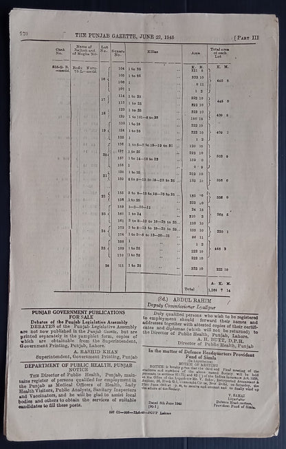 THE PUNJAB GAZETTE, Lahore, India June 22, 1945 issue -10 pages