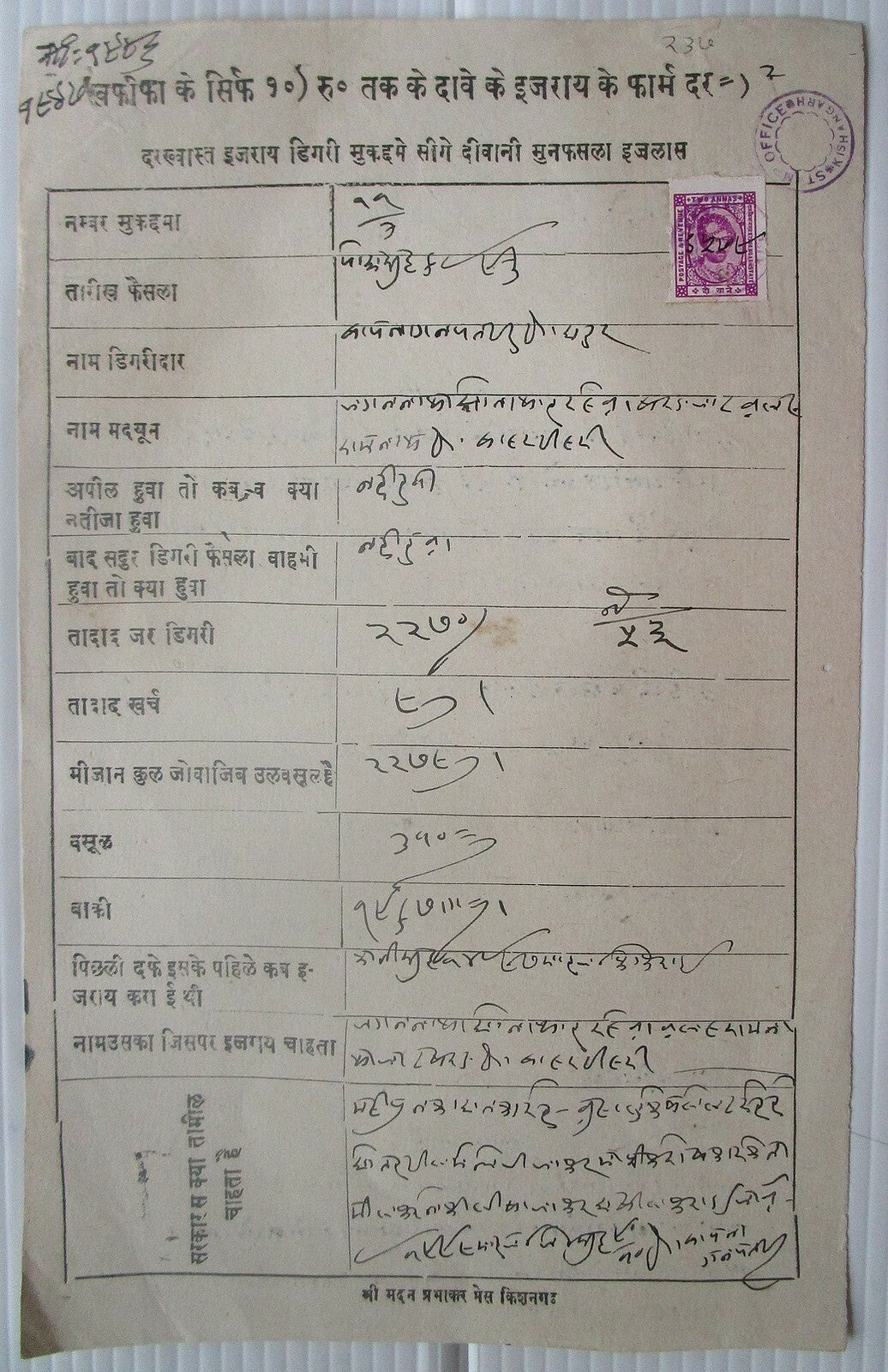 India KISHANGARH State unlisted stamp papers collection 2a to 1R (8)