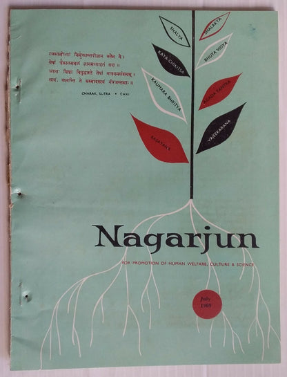 Nagarjun – An English monthly of Indian Ayurvedic Medicine 1959 (7 issues)