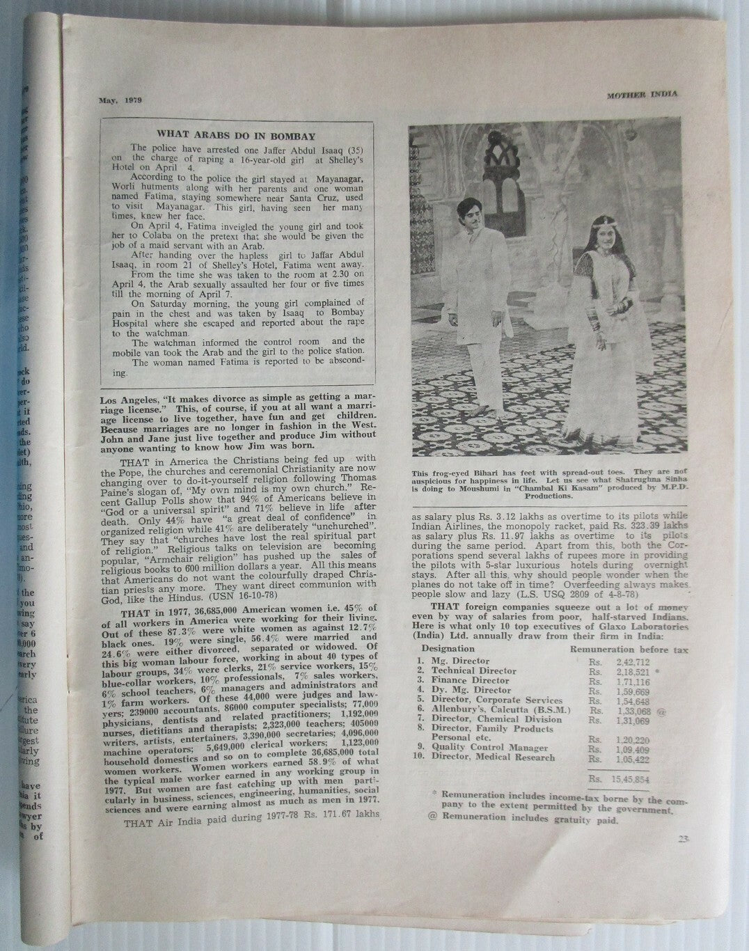 Bollywood : Mother India by Baburao Patel May 1979 issue