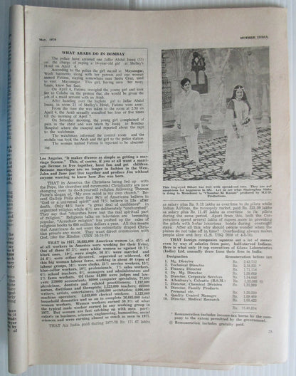 Bollywood : Mother India by Baburao Patel May 1979 issue