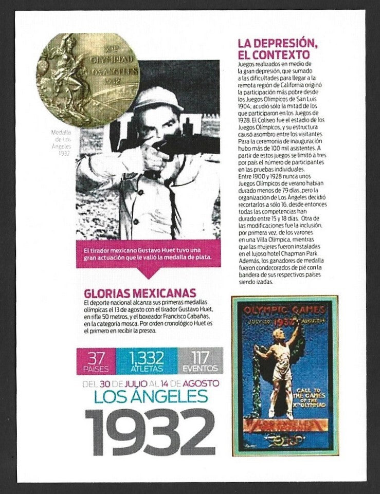 India 2024 Olympics private LOS ANGELES 1932 maxi card