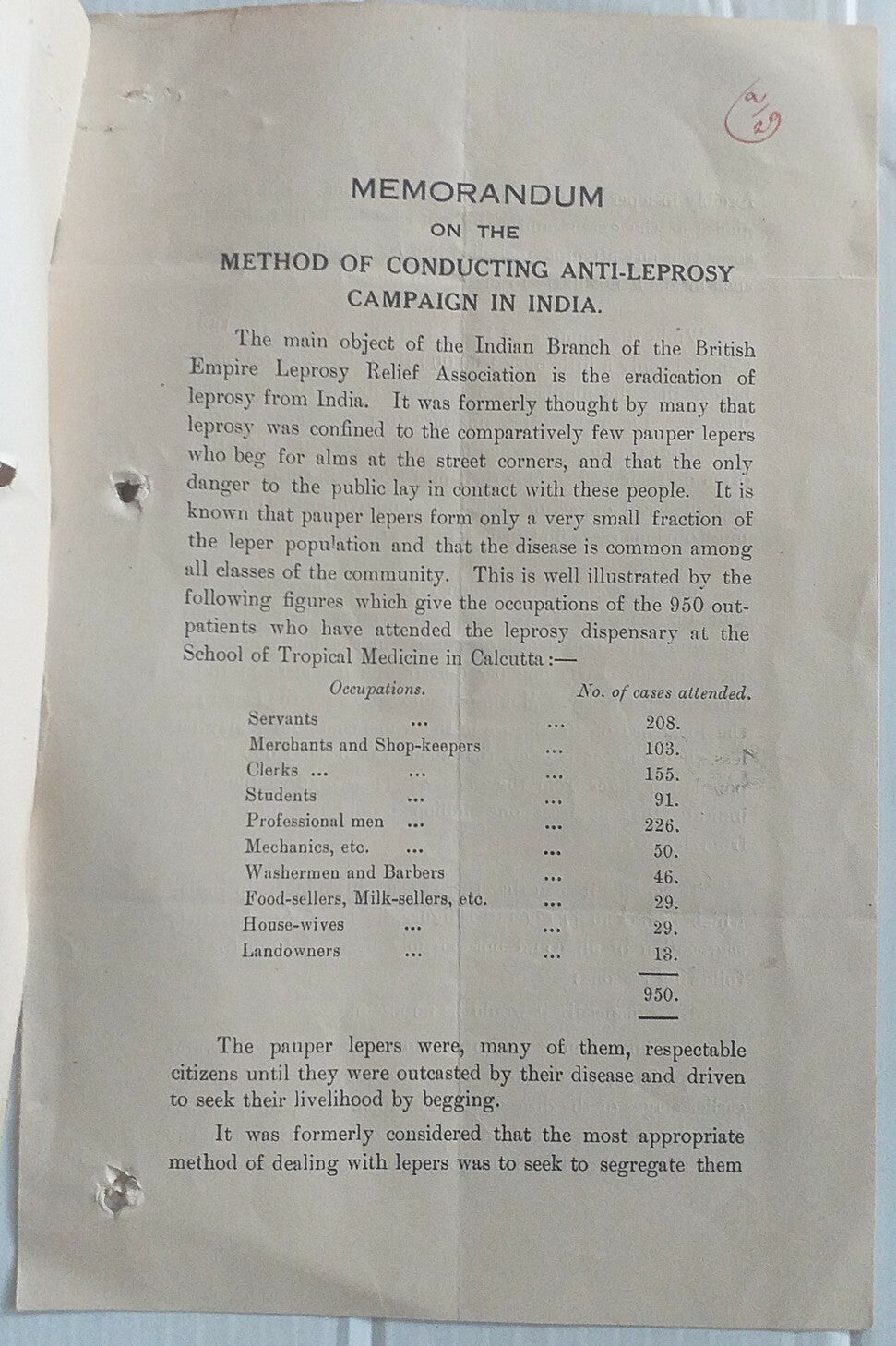 India BRITISH EMPIRE LEPROSY RELIEF ASSOC 1940s Memorandum 4pgs