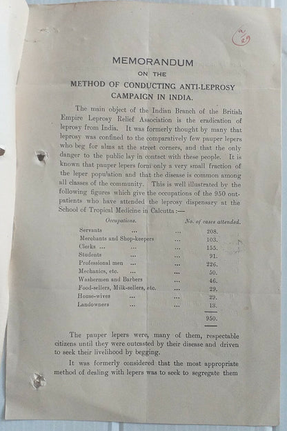 India BRITISH EMPIRE LEPROSY RELIEF ASSOC 1940s Memorandum 4pgs