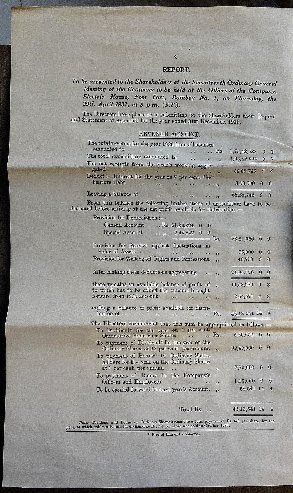 India BES&T Bombay Electric & Tramway 1936 Annual Report
