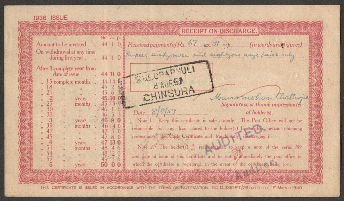 (AOP) India 1936 Post Office 5 Year Cash Certificate 50R