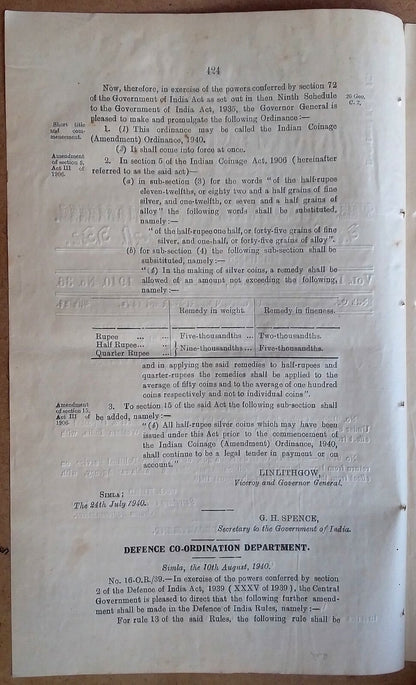 India 1940 WISA Gazette – change in weights & composition of Coins