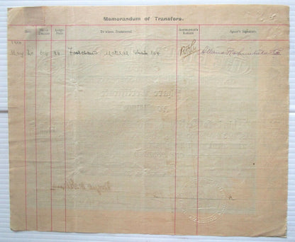 India The Birla Mills 1919 share certificate No- 11992
