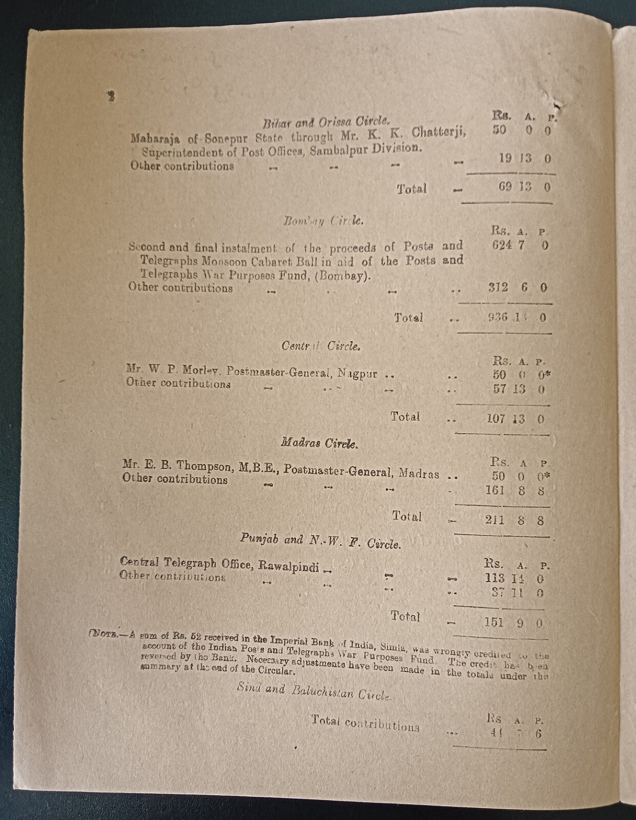 India POSTAL CIRCULAR No. 1 12th Oct. 1942 War Purposes Fund, etc.