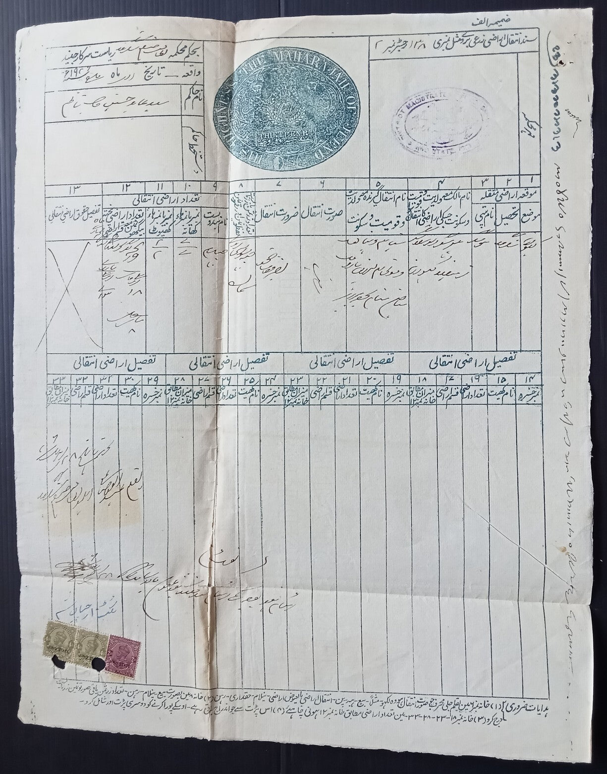 India JIND State KGV POSTAGE 4a x 2 & 8a on 13R blue double sized stamp paper