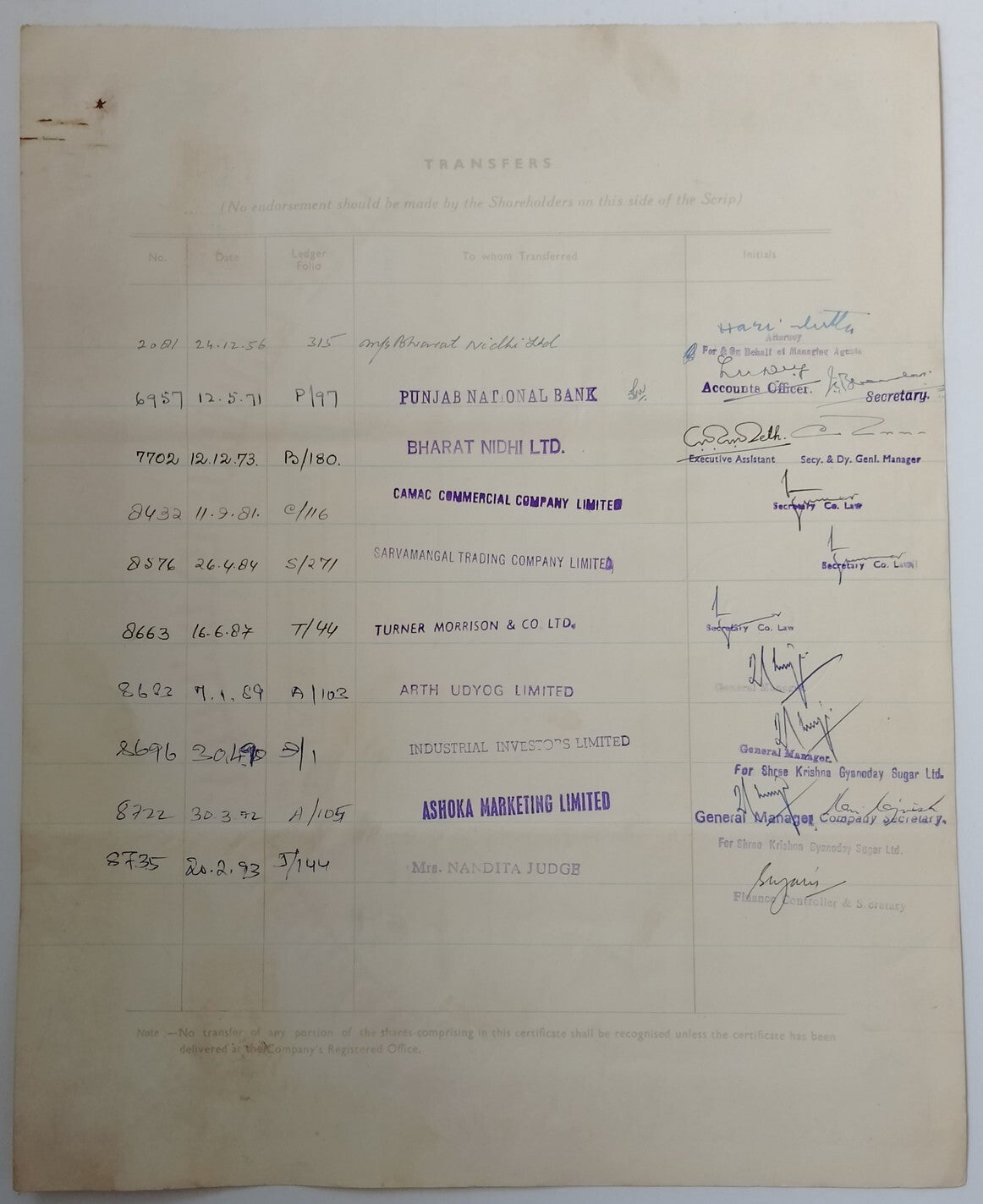 (AOP) India share certificate SHREE KRISHNA GYANODAY SUGAR LTD. 1956