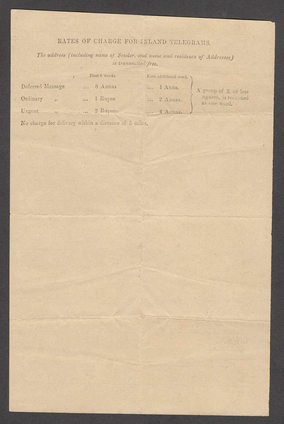 India 1888 OPIUM TRADE telegram from Ujjaiin to HYDERABAD - DECCAN