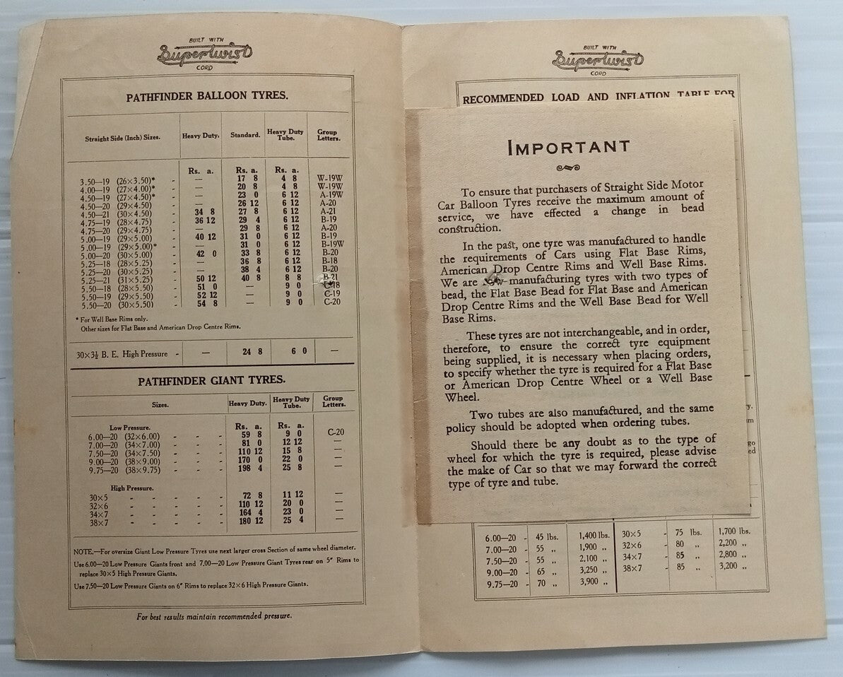AOP india Feb 1935 GOODYEAR India Tyres Price List