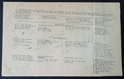India 1931 PG'S POSTAL CIRCULAR List of convicted Postal Official & their crimes