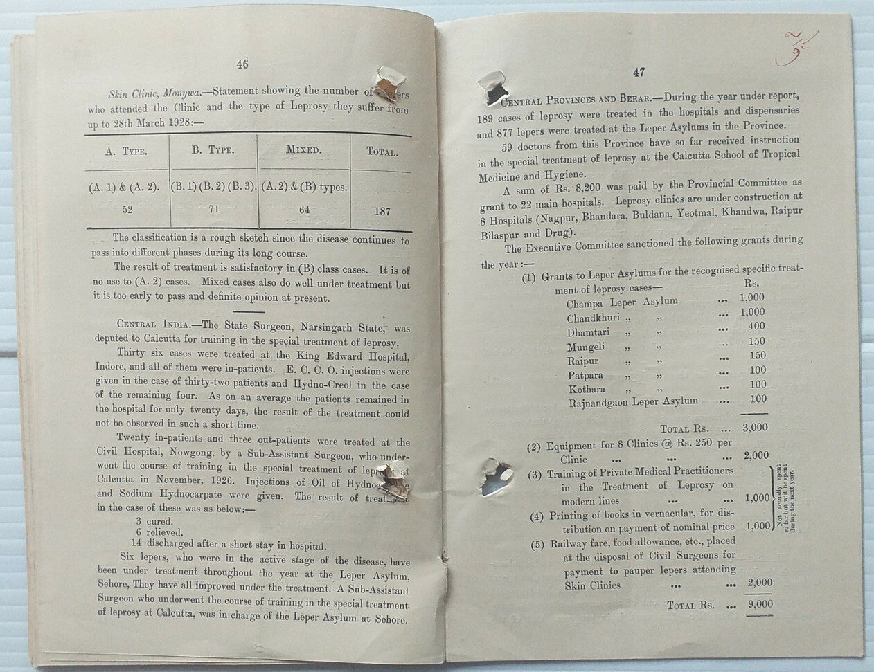 India BRITISH EMPIRE LEPROSY RELIEF ASSOC 1927 report 52pgs