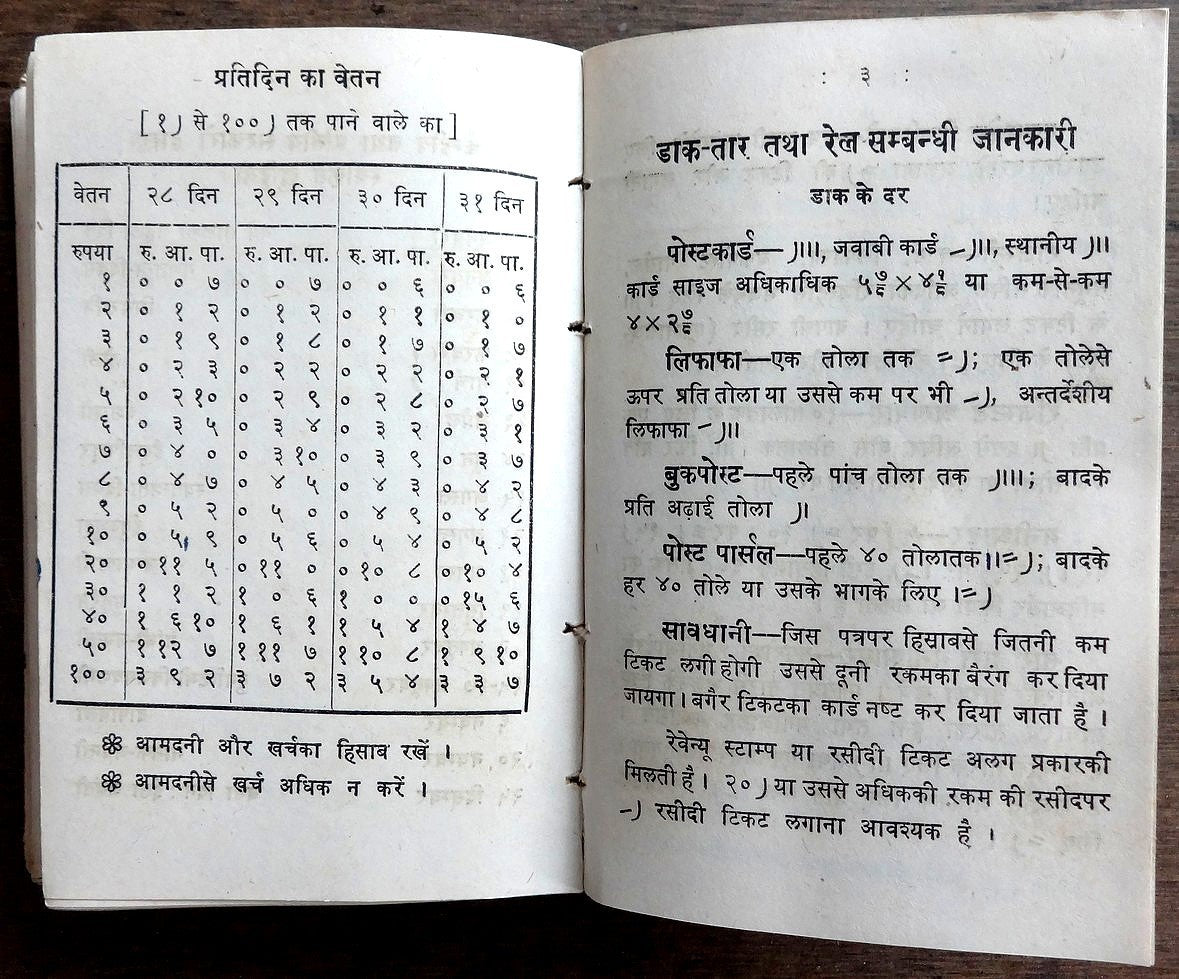 Gandhi Dairy 1953 with a quote by Gandhi in Hindi for each day India