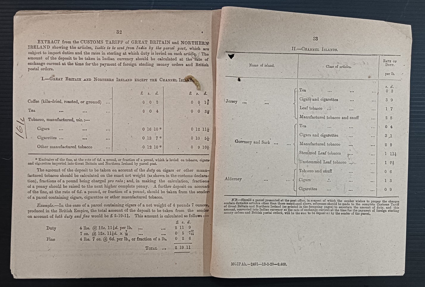 India 1929 DG'S POSTAL CIRCULAR Ban on book The Future of India by Minney, etc.