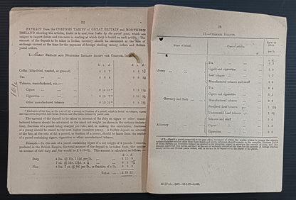 India 1929 DG'S POSTAL CIRCULAR Ban on book The Future of India by Minney, etc.