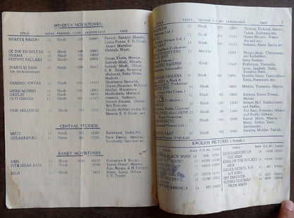 India 1946 Bollywood Distributor’s List of Pictures Bicycle Thief in Hindi Italy