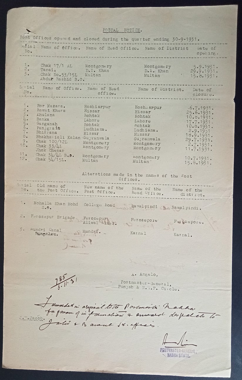 India 1931 POSTALNOTICE Opening & Closure of Post Offices in Punjab