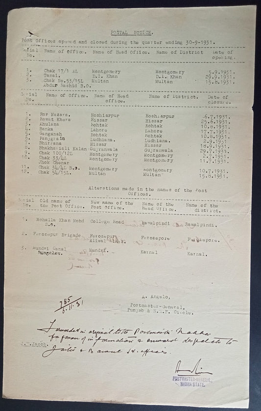 India 1931 POSTALNOTICE Opening & Closure of Post Offices in Punjab