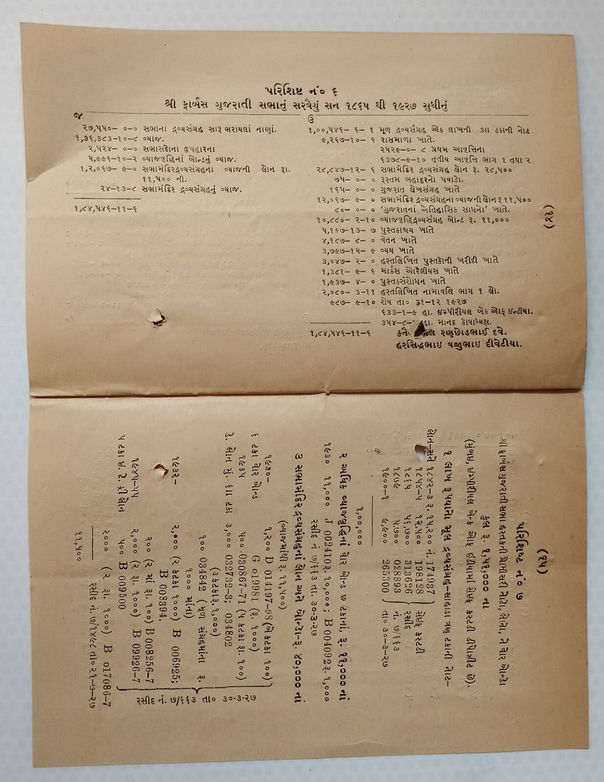 AOP India REPORT OF THE FORBES GUJRATI SABHA 1927 BOMBAY