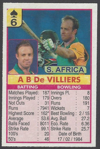AOP India CRICKET ODI Data Trading/Playing card A B DE VILLIERS
