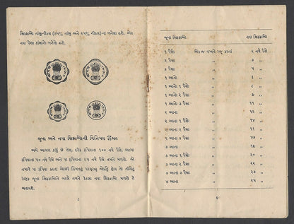 India 1957 Bharat Na Nava Sicca Govt decimalization information & tables booklet