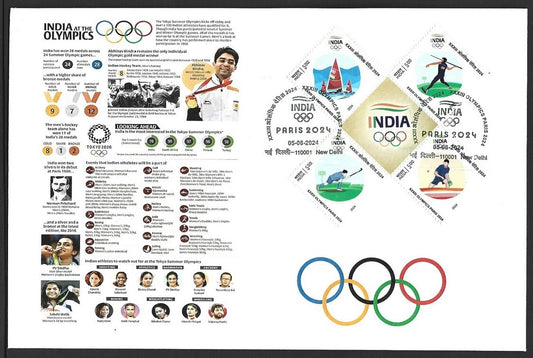 India 2024 Olympics block on private TOKYO 2020