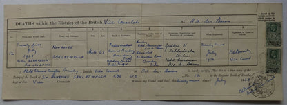 Death Record Nowrojee Saklatvala Chairman Tata Sons India at Aix les Bains 1938