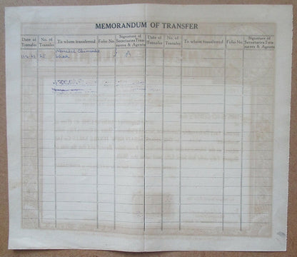 India The Ahmedabad New Textiles Mills Co. 1948 preference share certificate