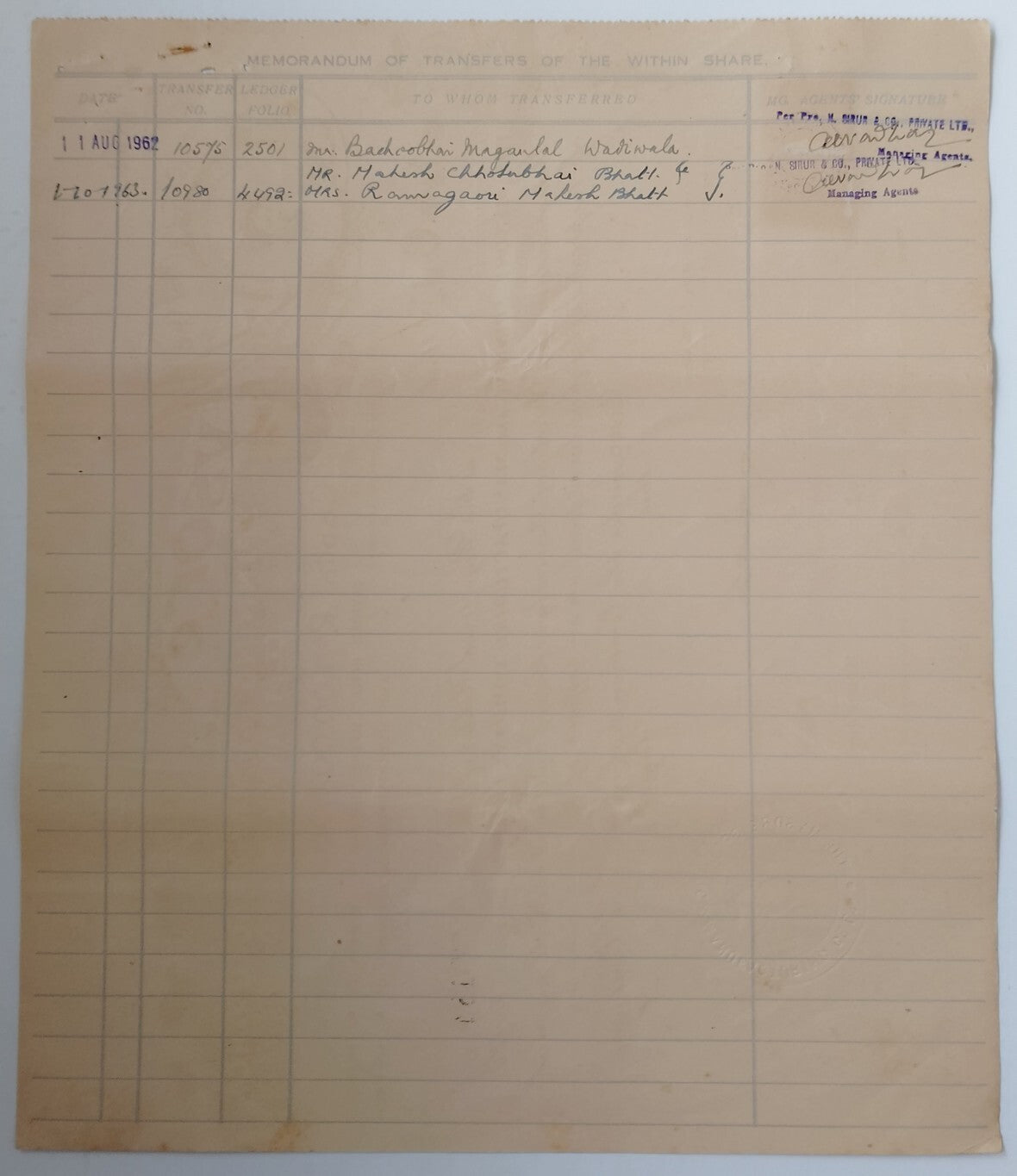 (AOP) India share certificate MYSORE SPINNING & MANUFACTURING CO. LTD 1961
