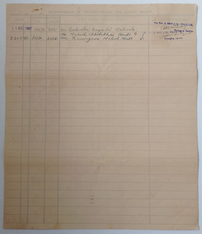 (AOP) India share certificate MYSORE SPINNING & MANUFACTURING CO. LTD 1961