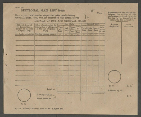 AOP India Post Office internal form SECTIONAL MAIL LIST of Unusual Mails unused