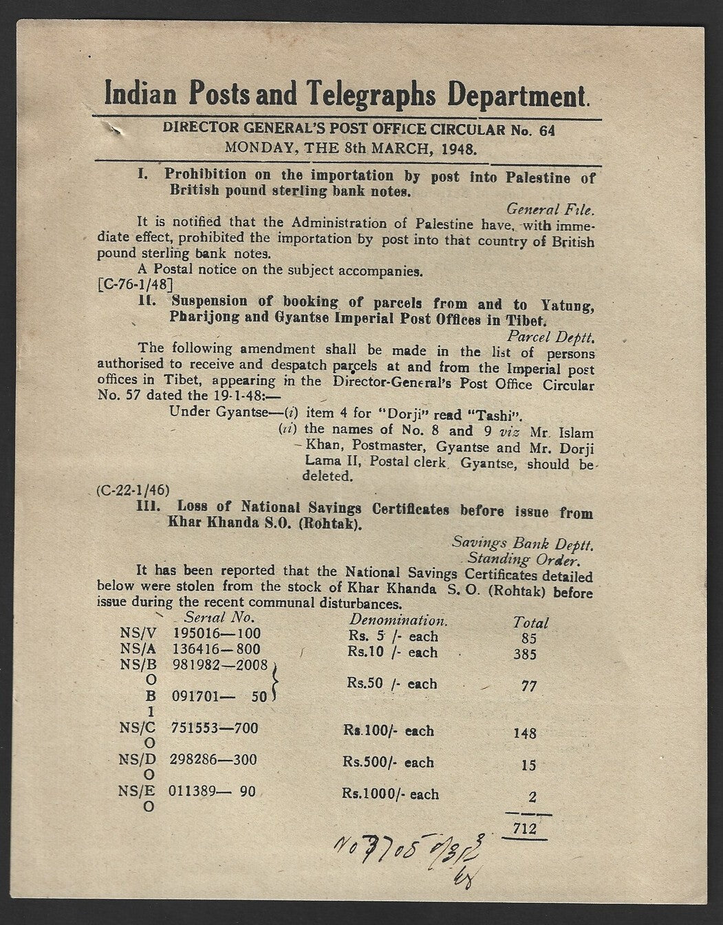India POSTAL NOTICE #62 8th Mar 1948 Palestine Prohibition Import UK Bank Notes