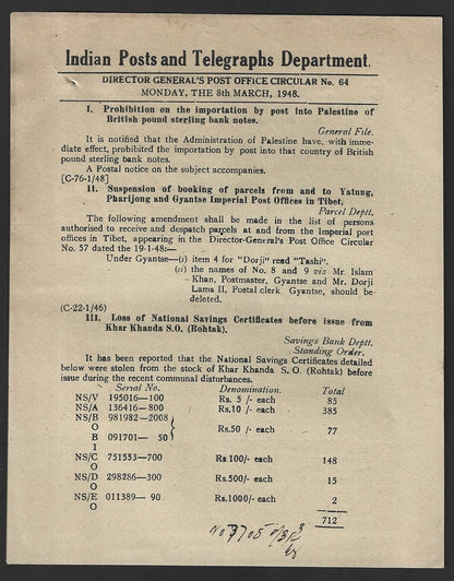 India POSTAL NOTICE #62 8th Mar 1948 Palestine Prohibition Import UK Bank Notes