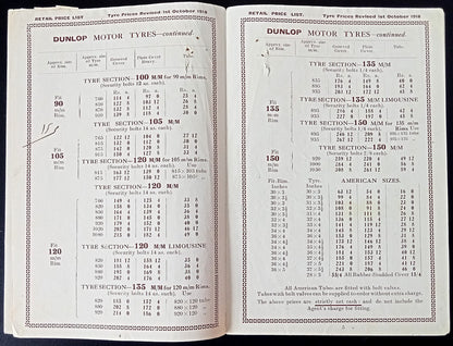 India 1918-19 DUNLOP PNEUMATIC MOTOR TYRES Retail Price List