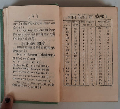 India 1929 Sukh Sancharak Dairy with useful tables Court Fee rates etc. 