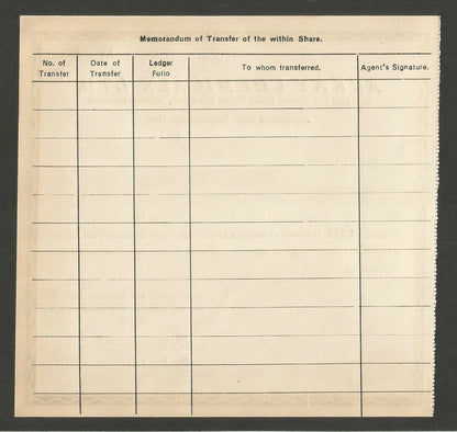 India Arkay Chemicals Ltd share certificate